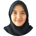 Yolanda Desmita (UIN)